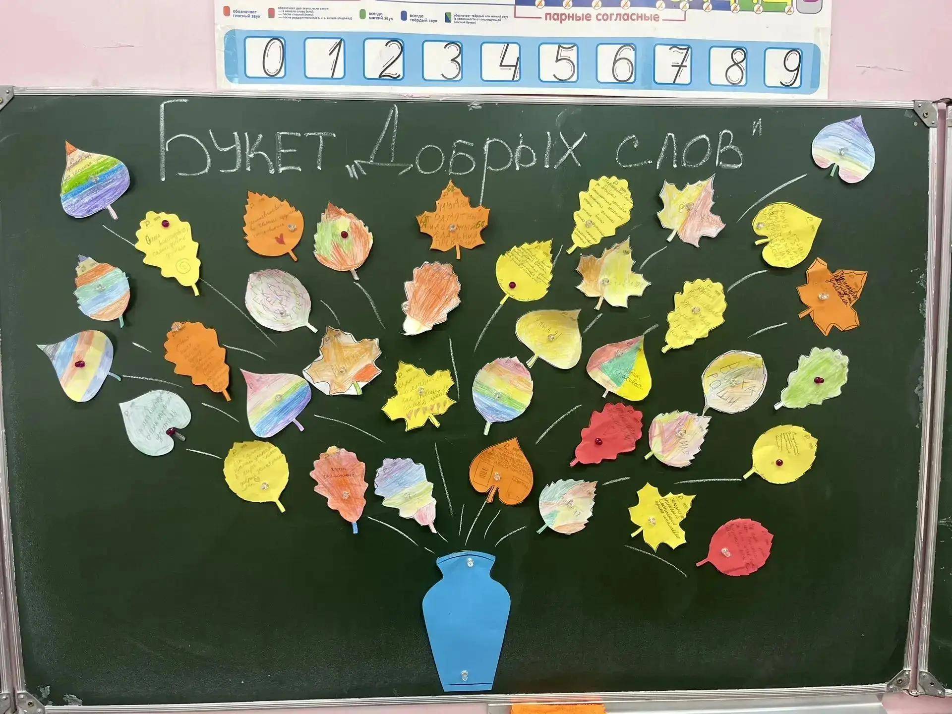 🍁🔔 Праздник осени, улыбок и доброты: как в нашем школьном лагере прошёл День учителя!
