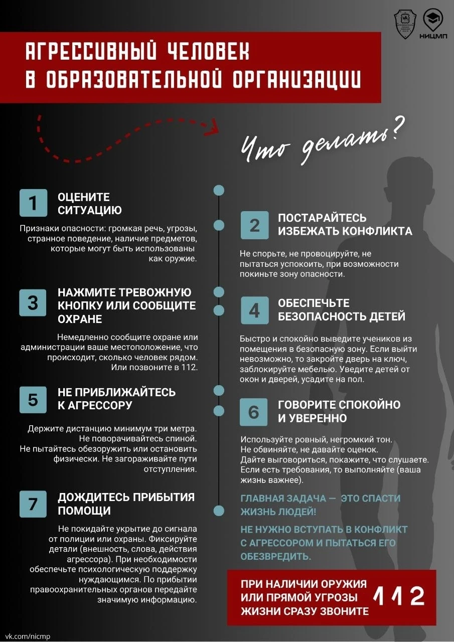 Агрессивный человек в школе: что делать?