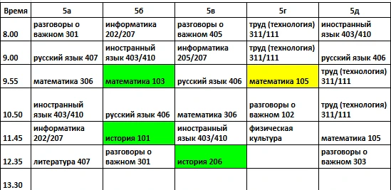 Расписание на 12 октября (понедельник)