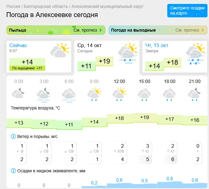 Хорошего дня, дорогие подписчики!