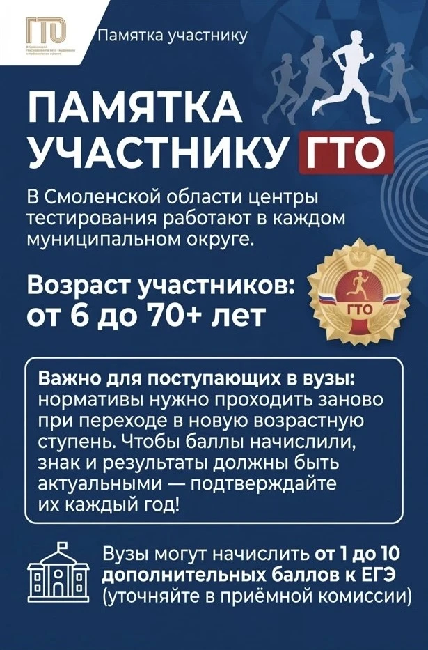 📌 Памятка участнику комплекса ГТО