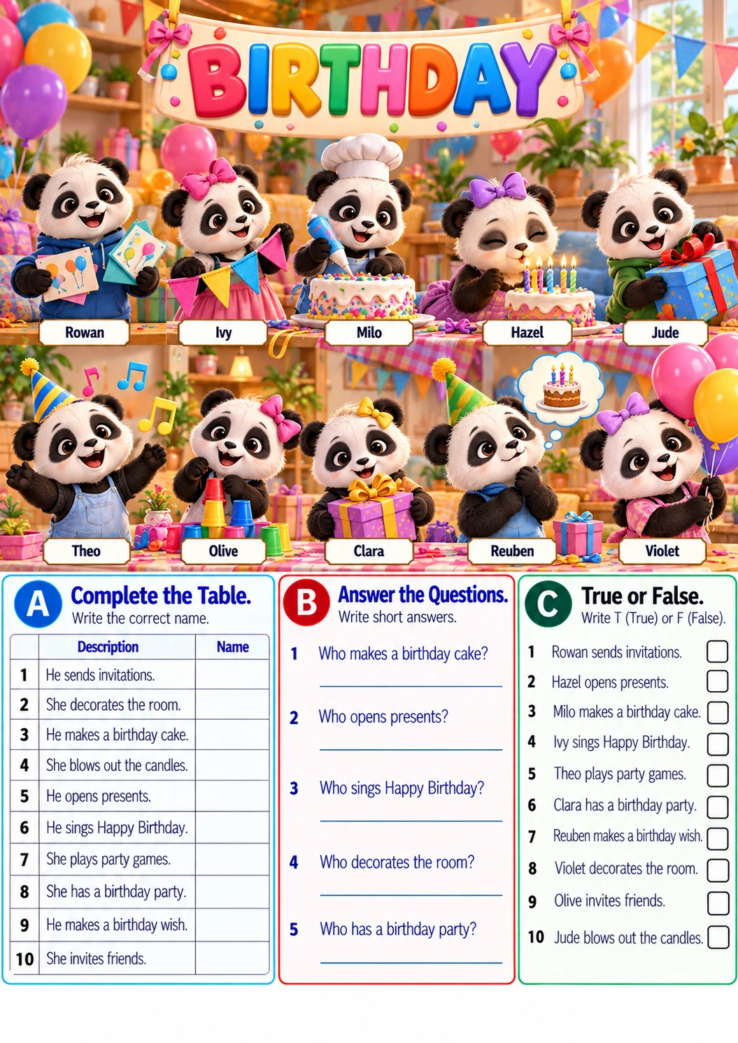 ❤ MY BIRTHDAY WITH PANDAS