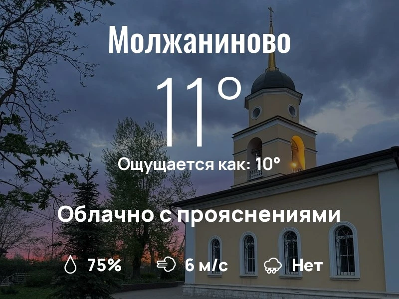Что с погодой в Молжаниново?