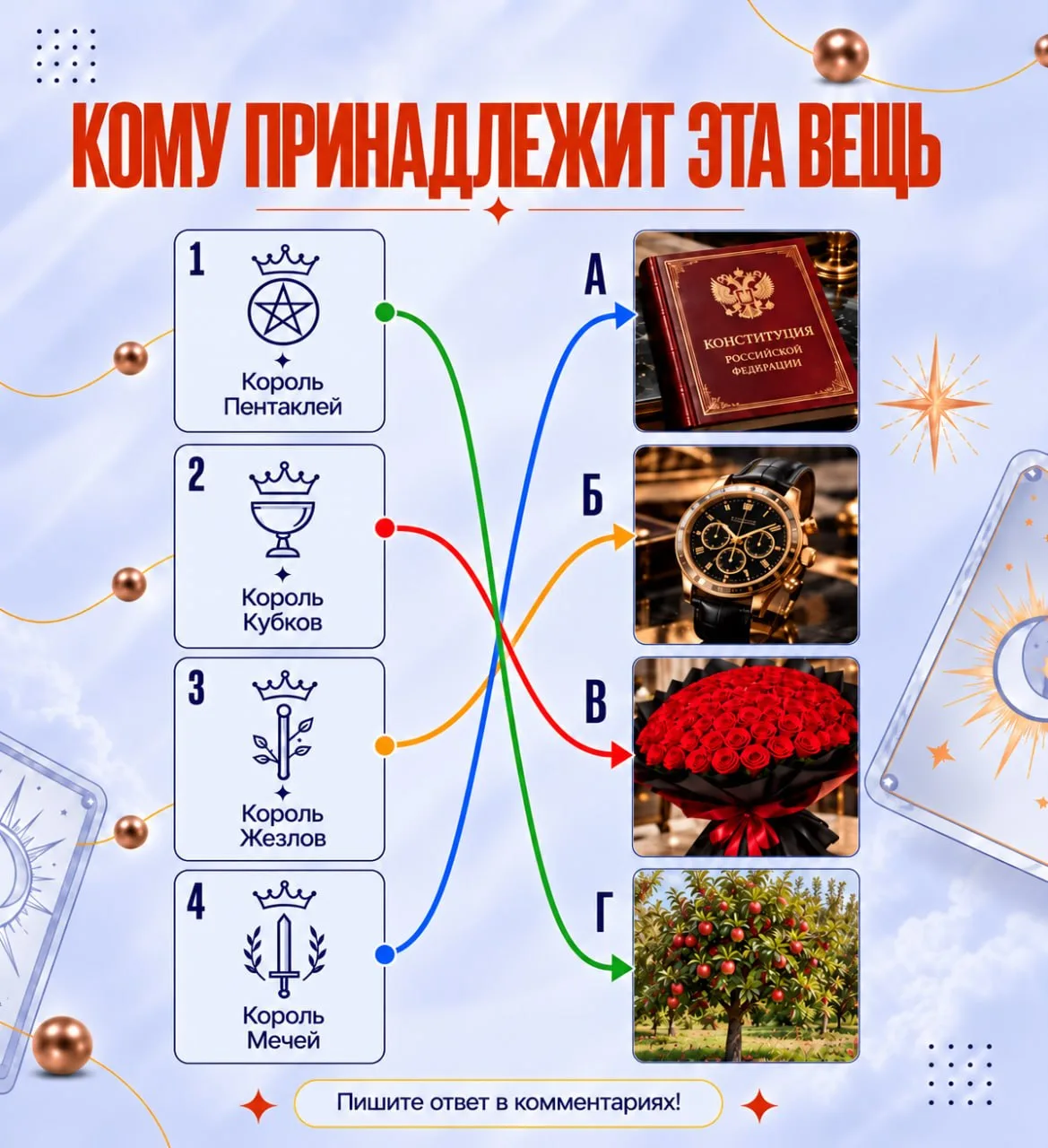 Все улики найдены 👀