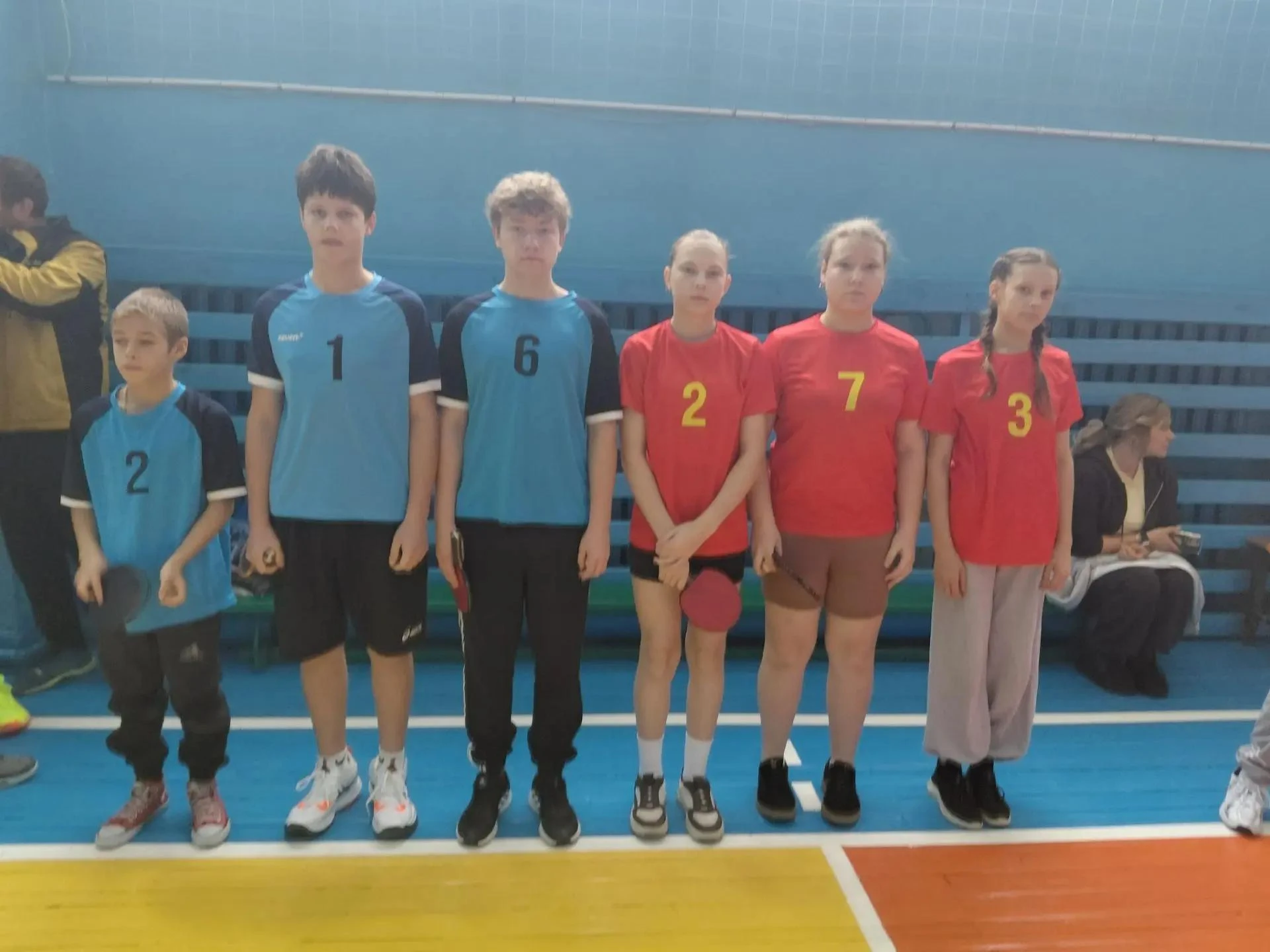 🎉 Отличные новости из Спортивной школы! 🎉