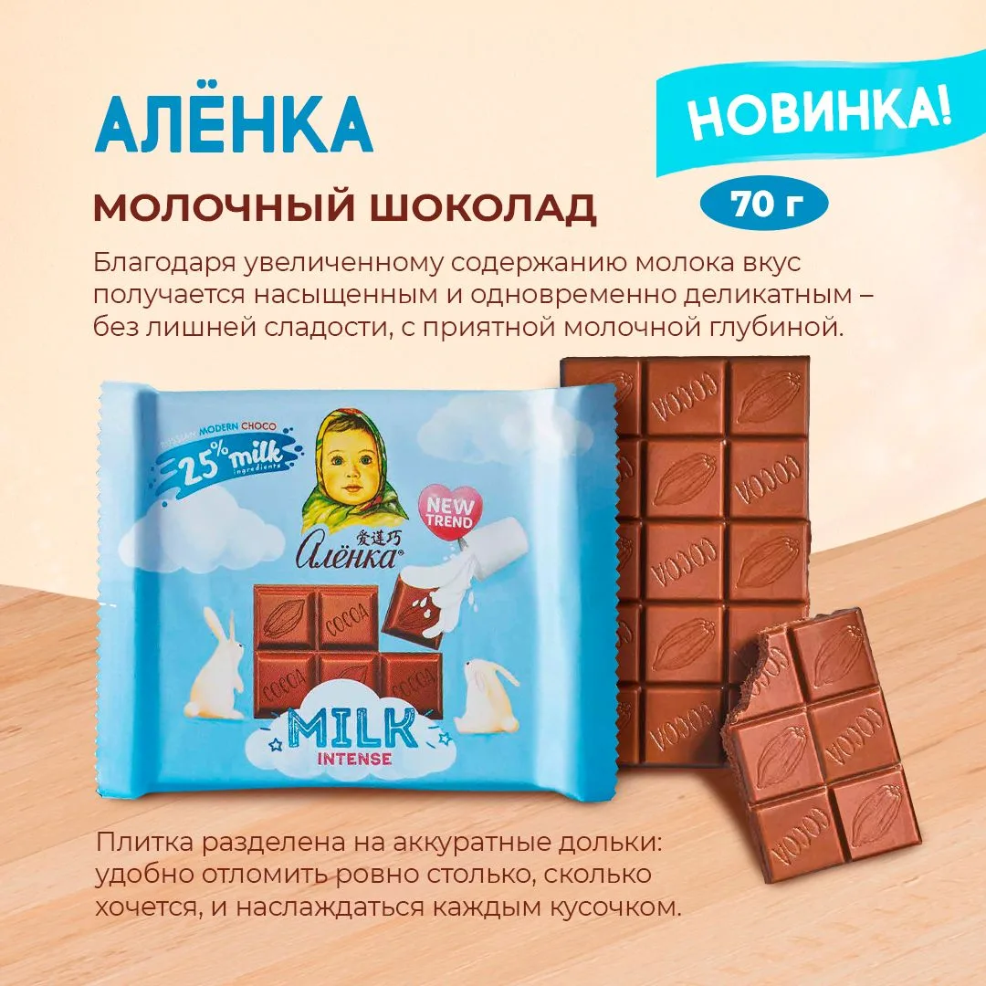 Встречайте новинку — молочный шоколад «Алёнка» с ещё большим количеством молока в соста...