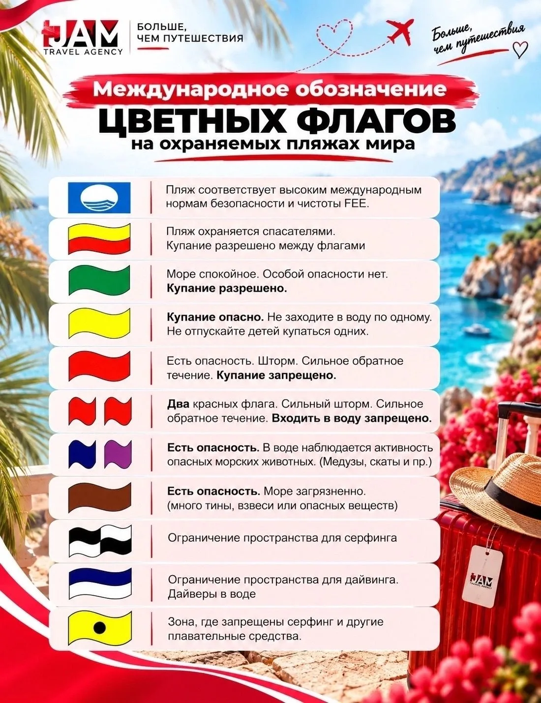 • Синий флаг (с волной) — пляж соответствует высоким международным нормам безопасности ...