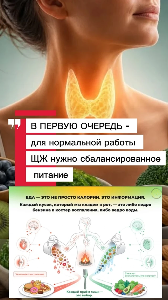 ТТГ. КАКАЯ ЖЕ НОРМА?