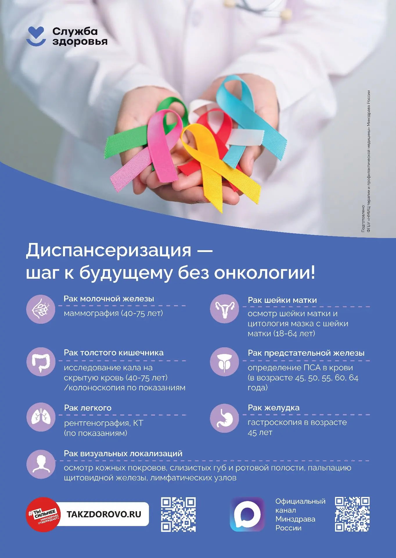 Центр общественного здоровья и медицинской профилактики КОГБУЗ «МИАЦ, ЦОЗМП» (далее – Ц...