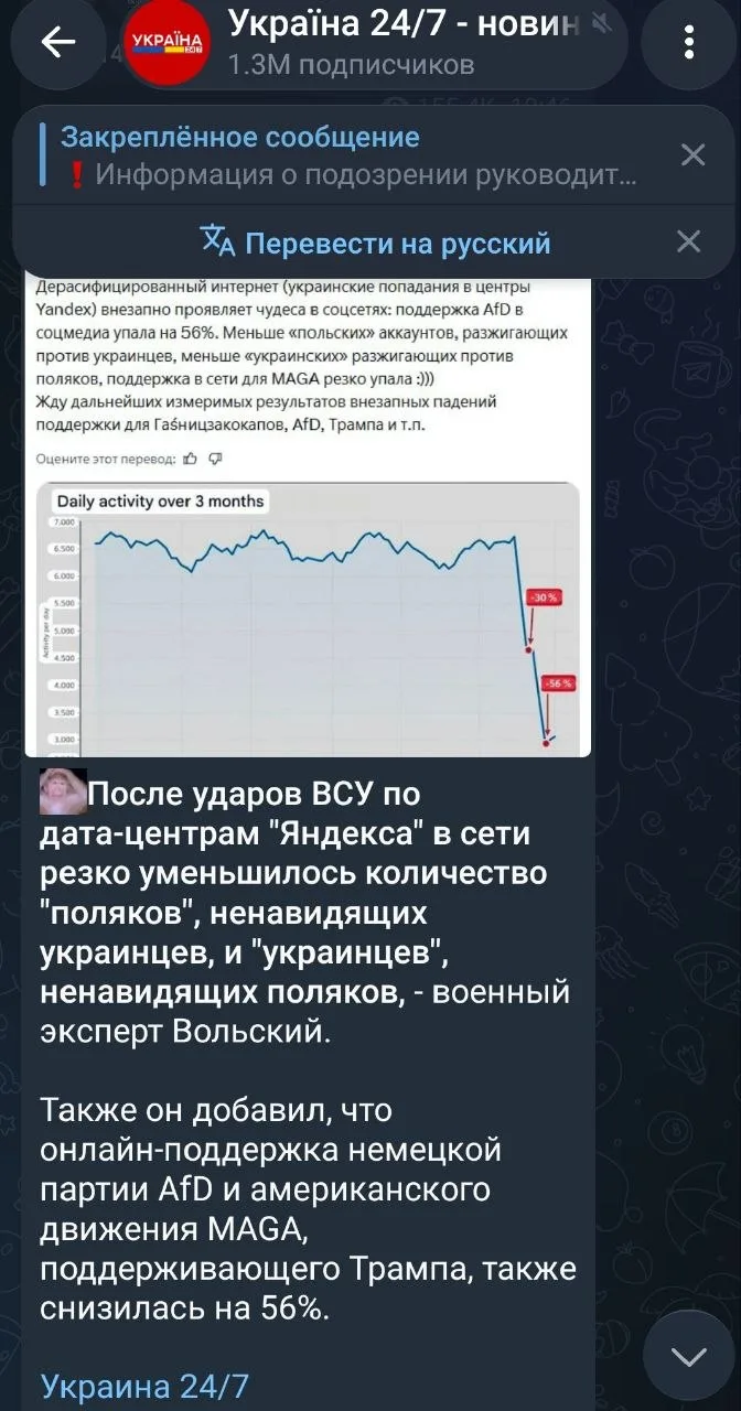 И как обычно, хохлы не смогли пройти мимо антироссийской пропаганды.