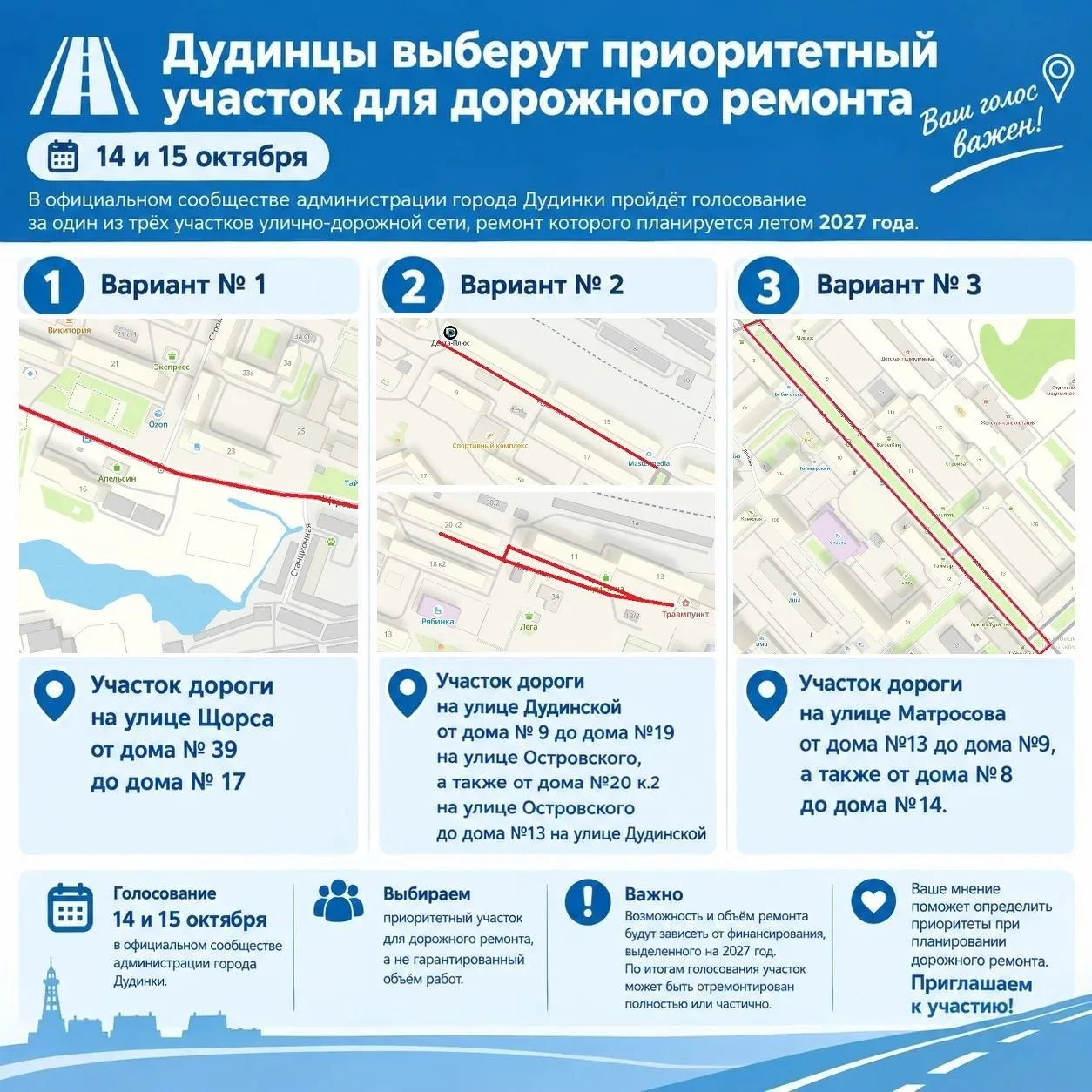 Жители Дудинки могут выбрать участок для дорожного ремонта
