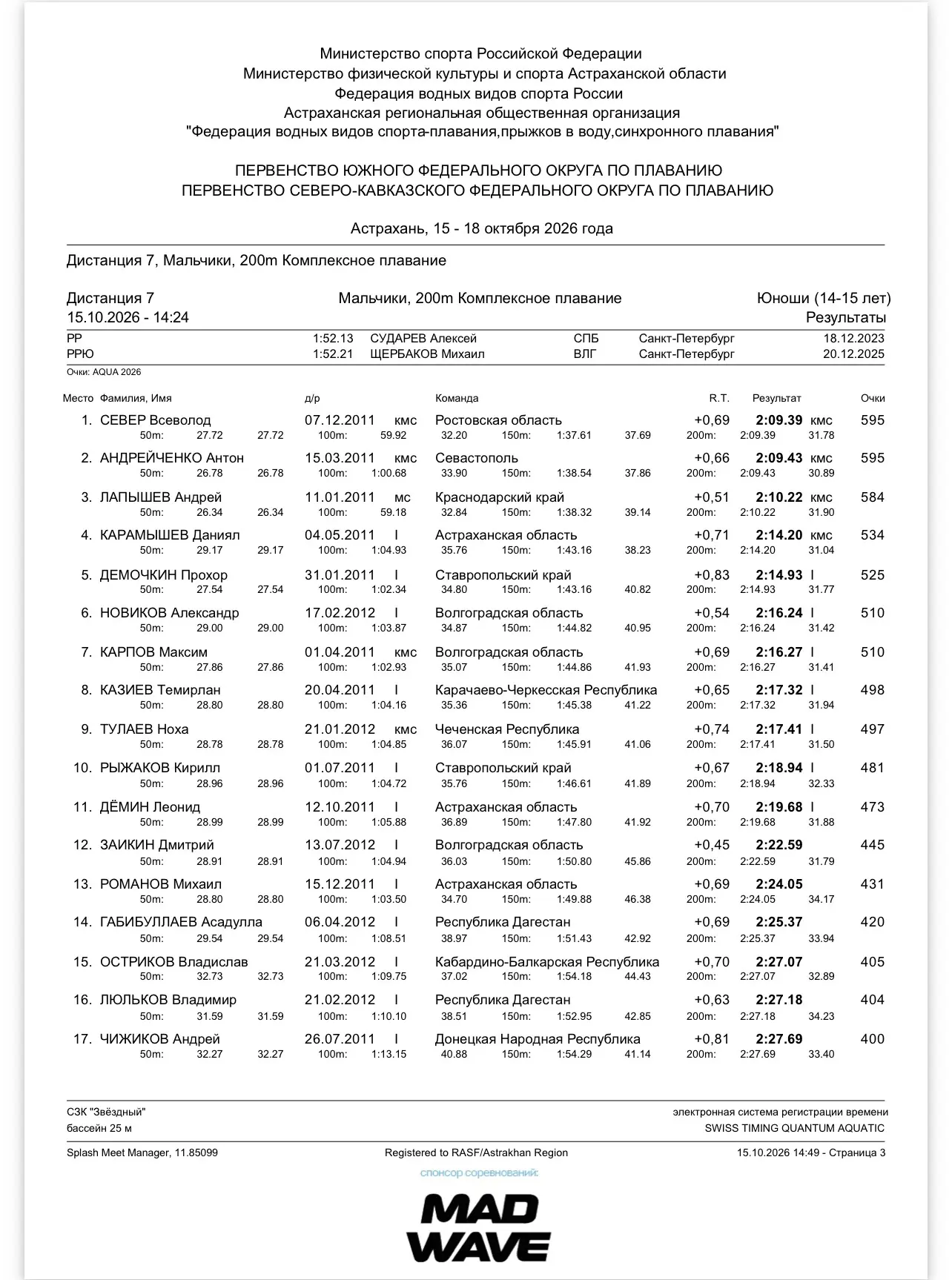 Лапышев Андрей 🥉