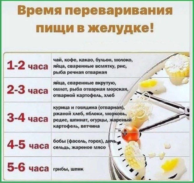 Признавайтесь, знали?