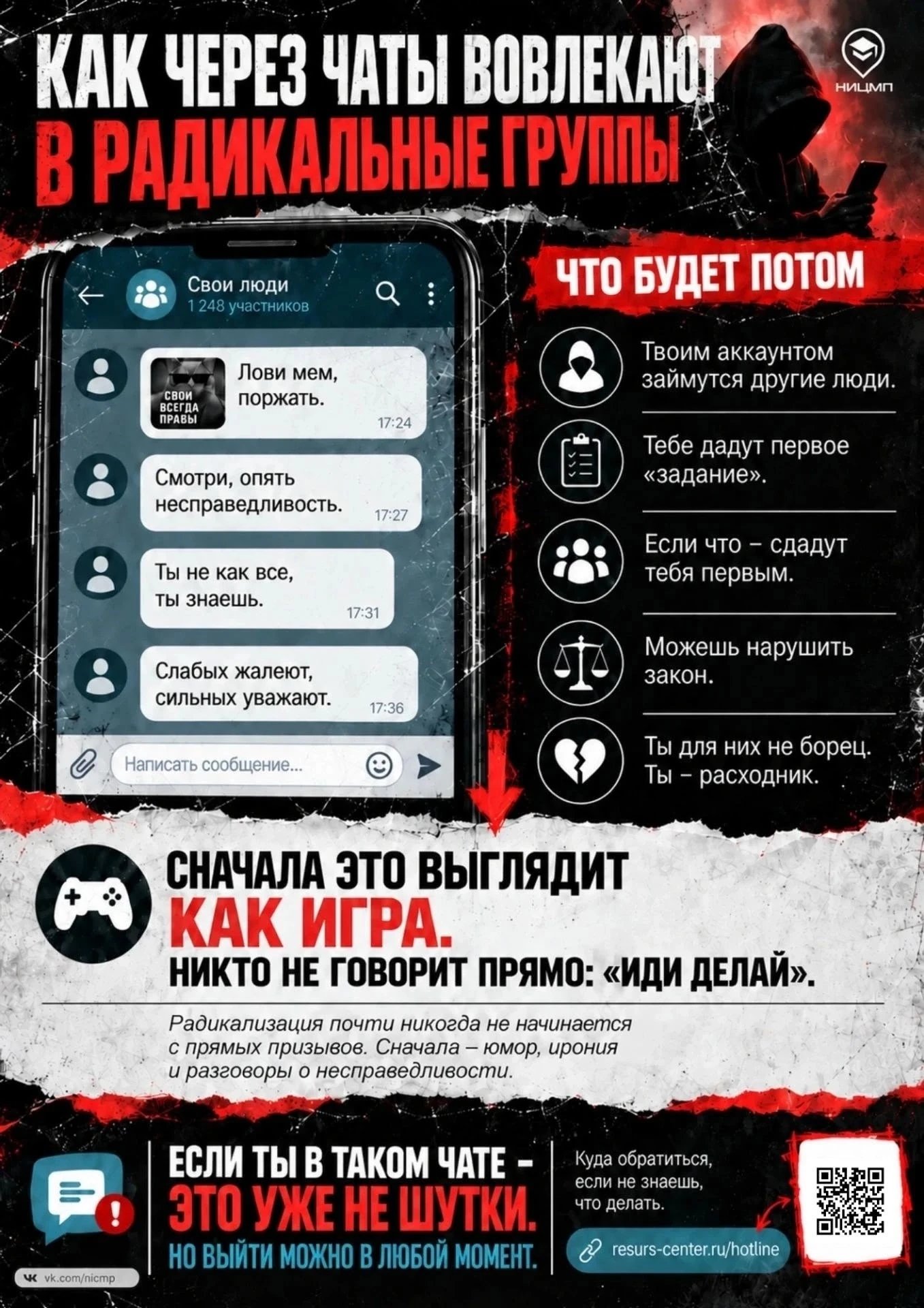 💬 Когда переписка в чате перестает быть просто общением?