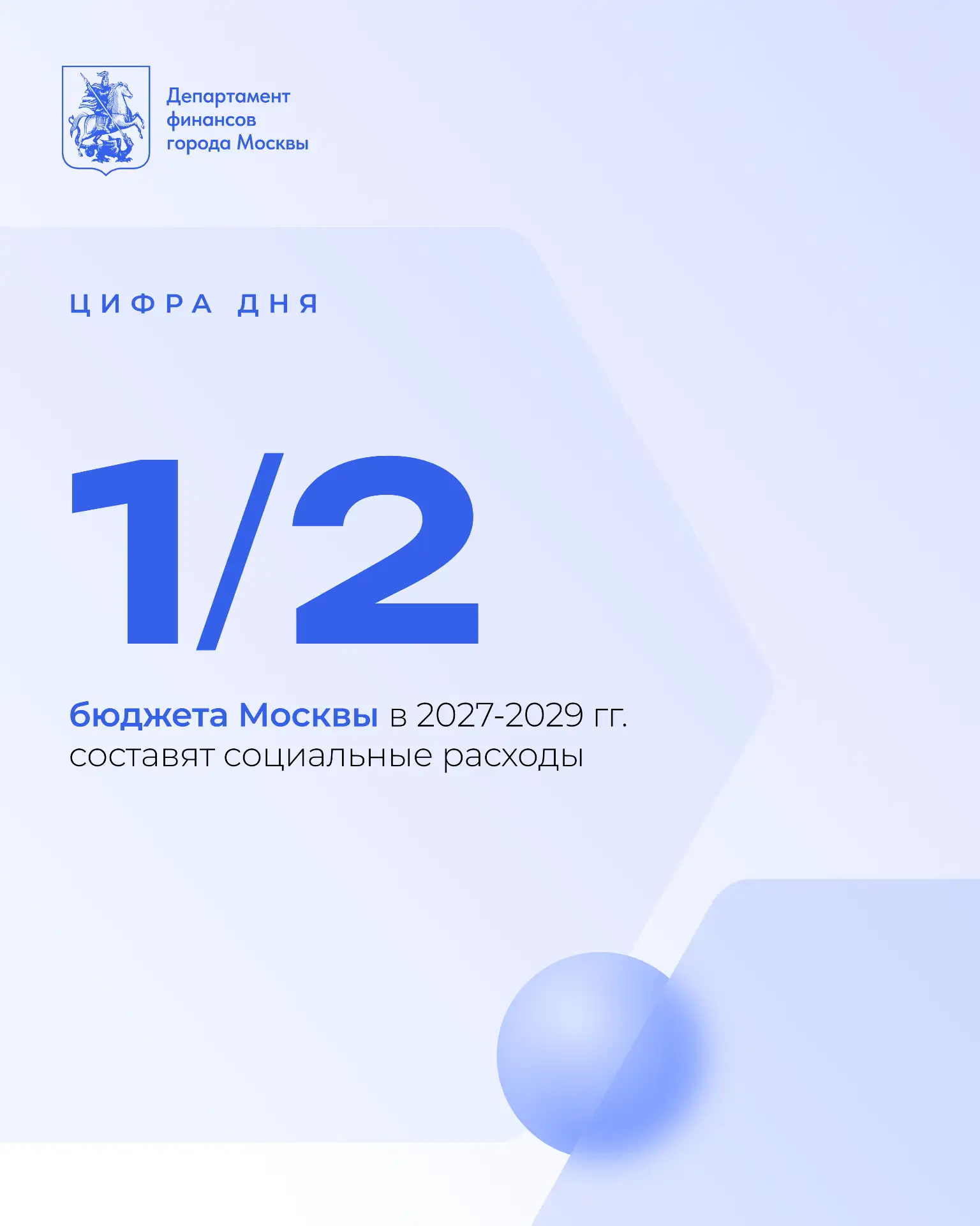 #Цифра_дня