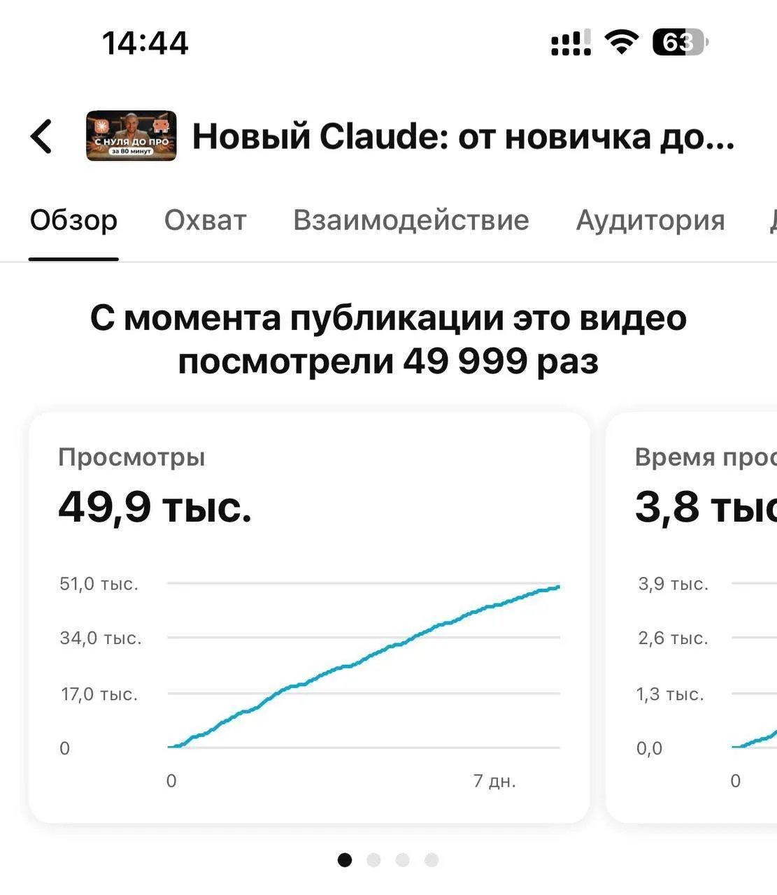 Вы должны это видеть! Меньше чем за 7 дней это увидели уже 49999 человек