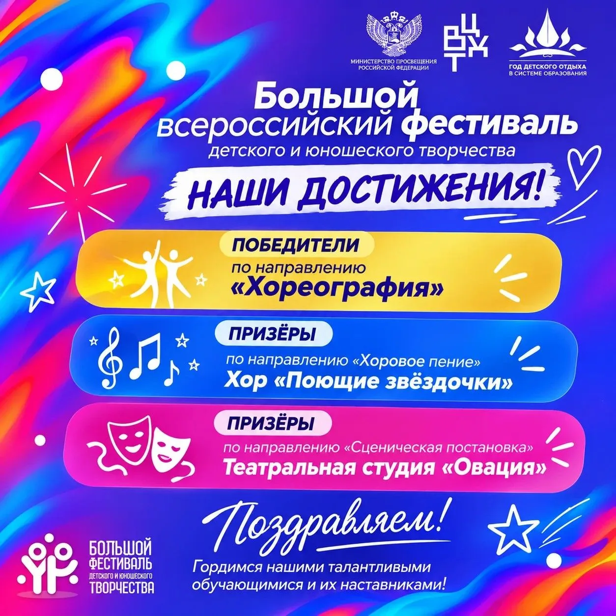 🌟НАШИ ТАЛАНТЫ — НАША ГОРДОСТЬ!  Обучающиеся МОАУ СОШ №11 г. Нефтекамска достойно предс...