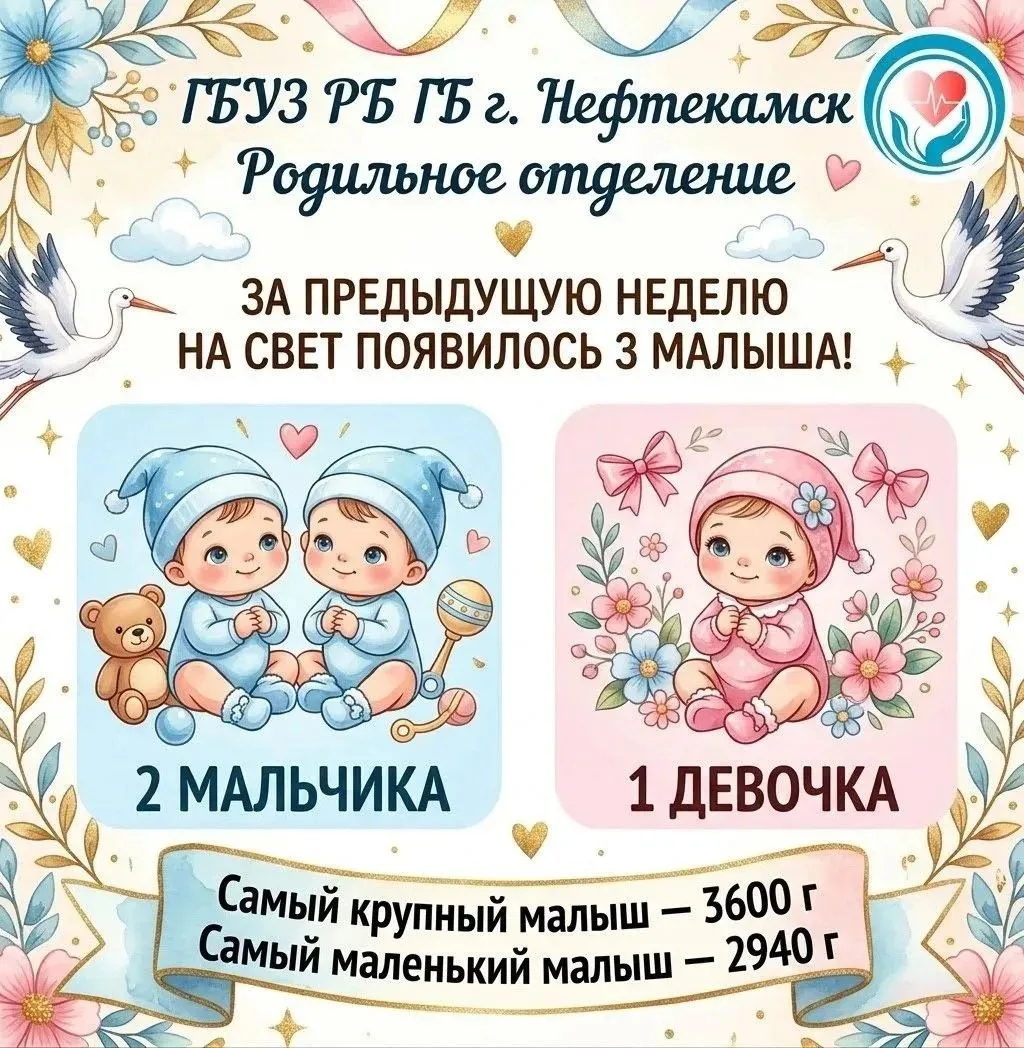 ‎👶В прошедшую неделю на свет родилось 3 малыша: 2 мальчика и 1 девочка.