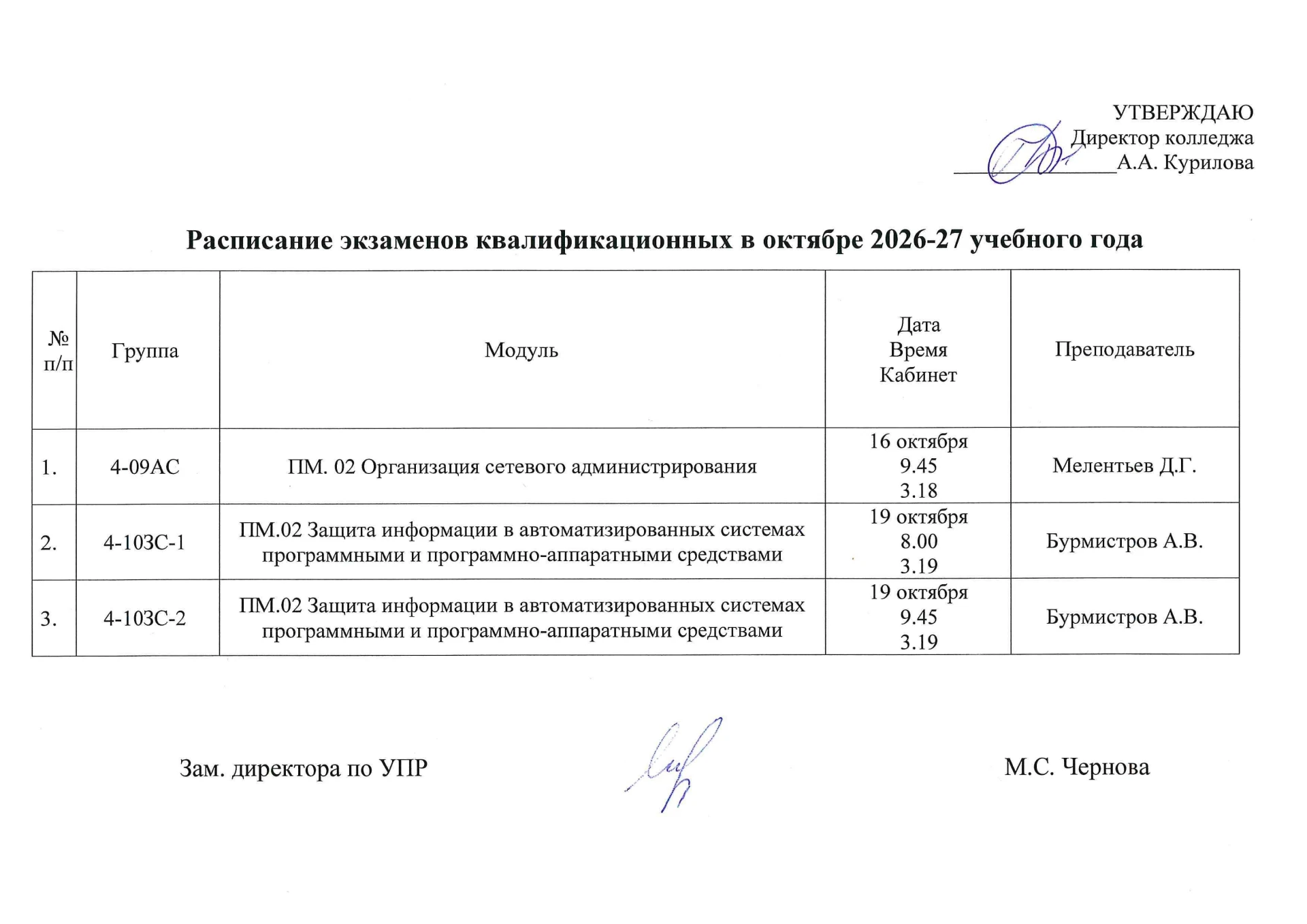 Расписание квалификационных экзаменов