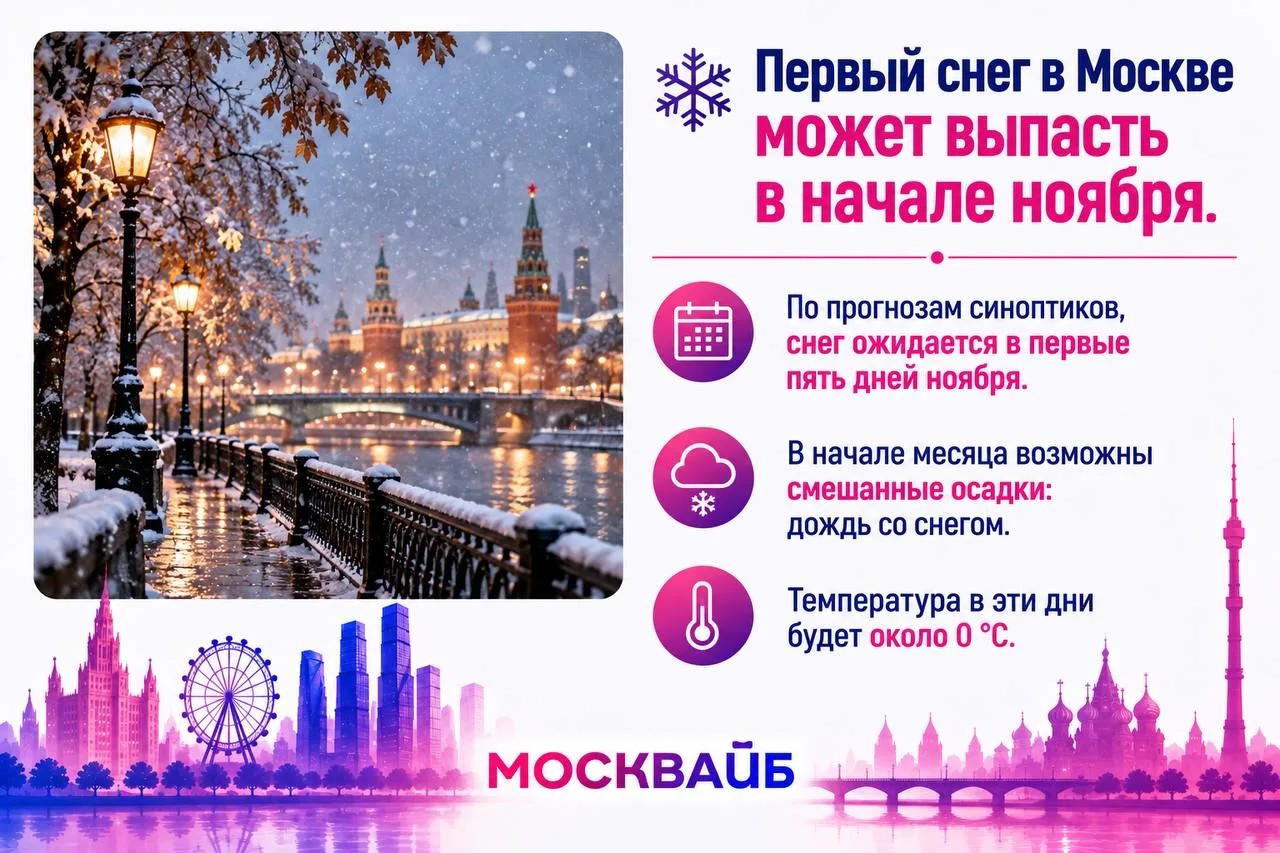 Синоптики обещают снег. Коммунальные службы, надеемся, тоже читают новости.