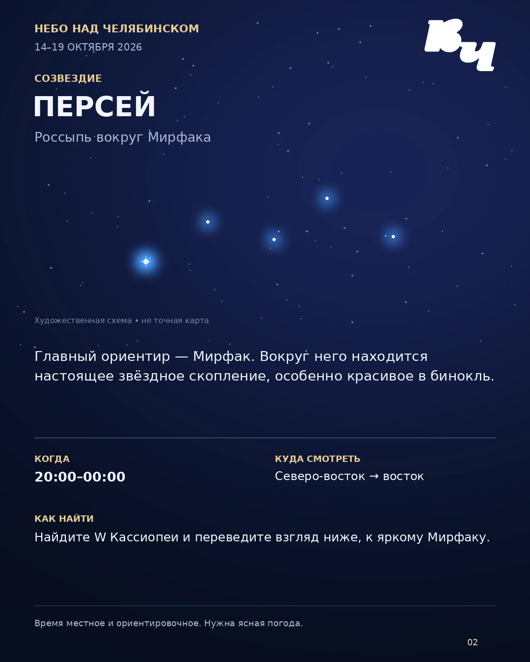 ✨ Звёзды над Челябинском: что искать в небе с 14 по 19 октября