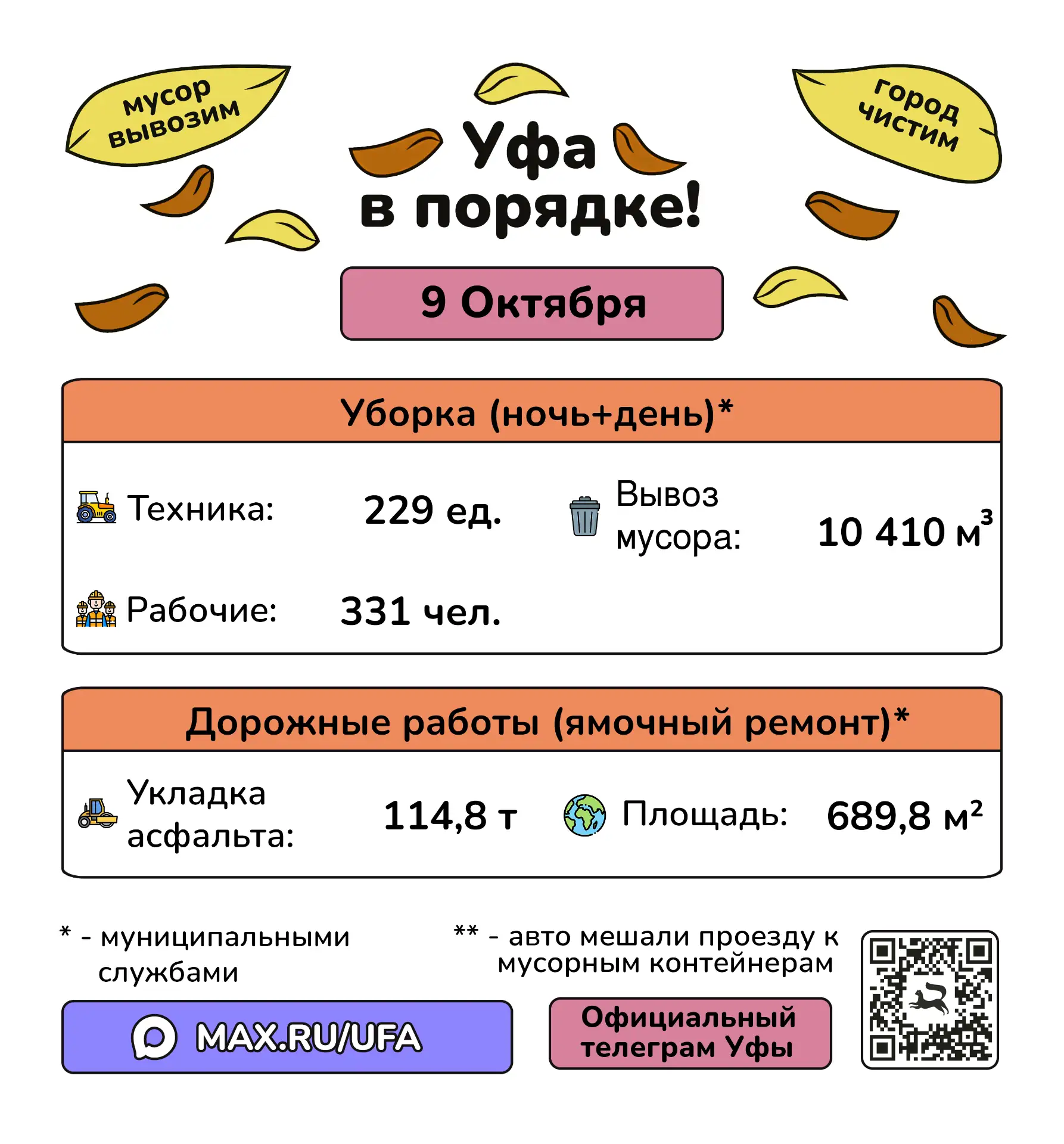 🍁 #уфавпорядке 🍁