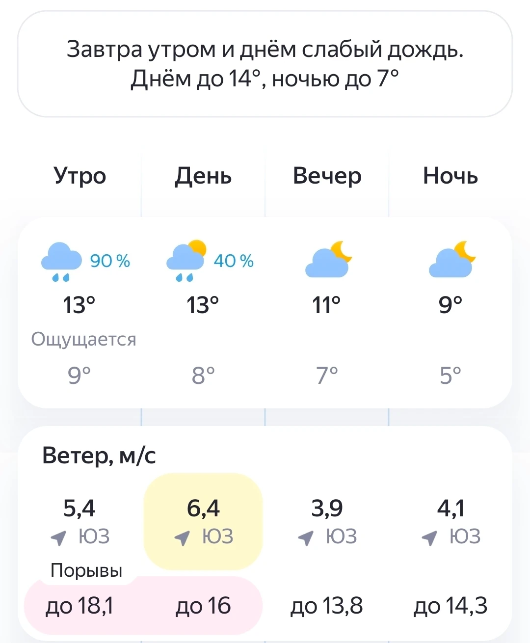 🌧Погода в Чебоксарах на 10 Октября