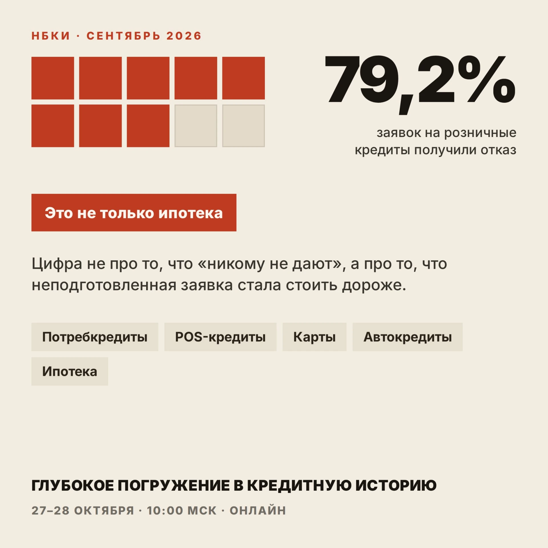 📊 Почти 8 из 10 заявок — отказ. Но эту цифру постоянно читают неправильно