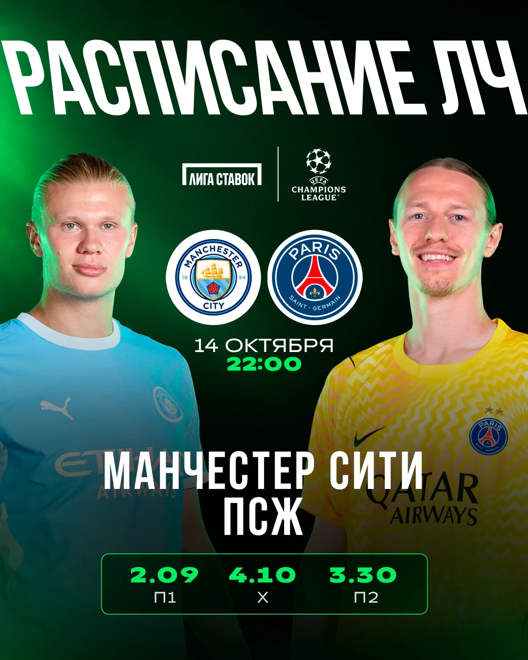 🏆 Вчера команды ЛЧ потрепали нервы. Сегодня будет жарче?