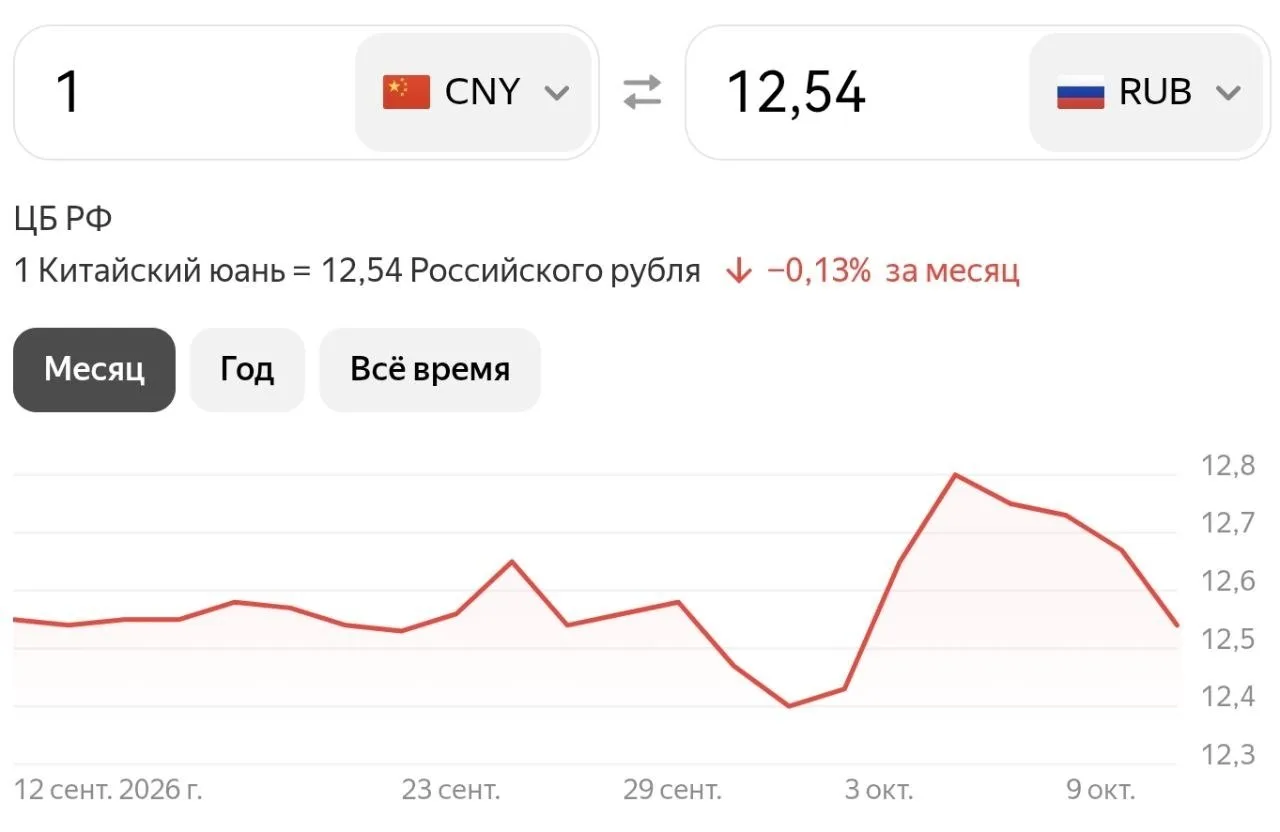 ✅ Менеджер Евгений из нашего отдела продаж, сказал что всё в "елочку"