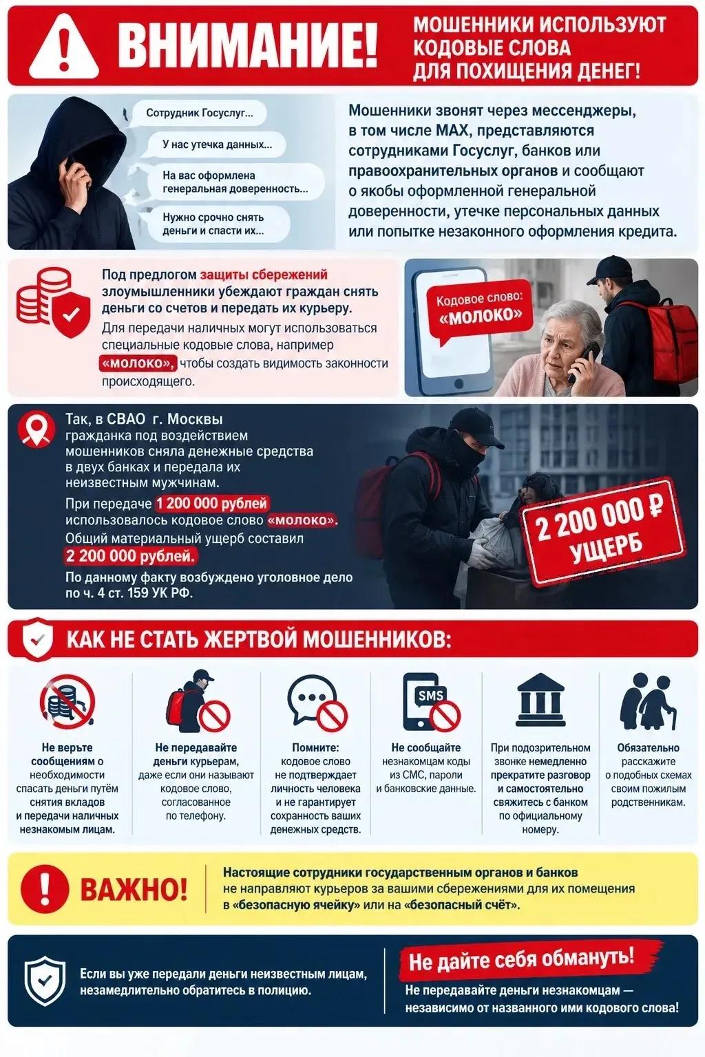 ВНИМАНИЕ! МОШЕННИКИ ИСПОЛЬЗУЮТ КОДОВЫЕ СЛОВА ДЛЯ ПОХИЩЕНИЯ ДЕНЕГ!