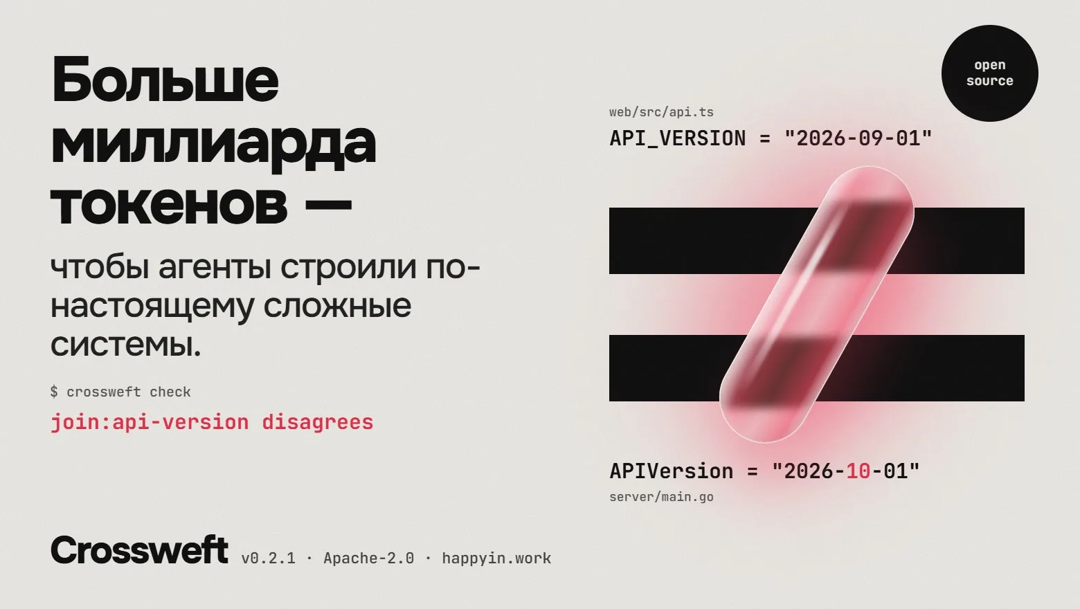 📰 Я потратила $9 000 на ИИ-агентов и в итоге сделала Crossweft — проверку того, что он...