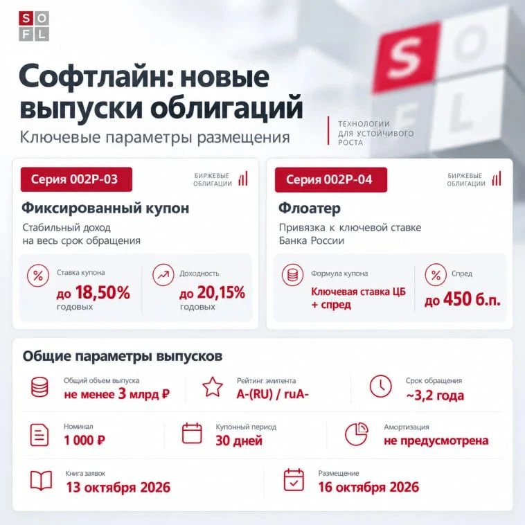 💻 «Софтлайн» разместит