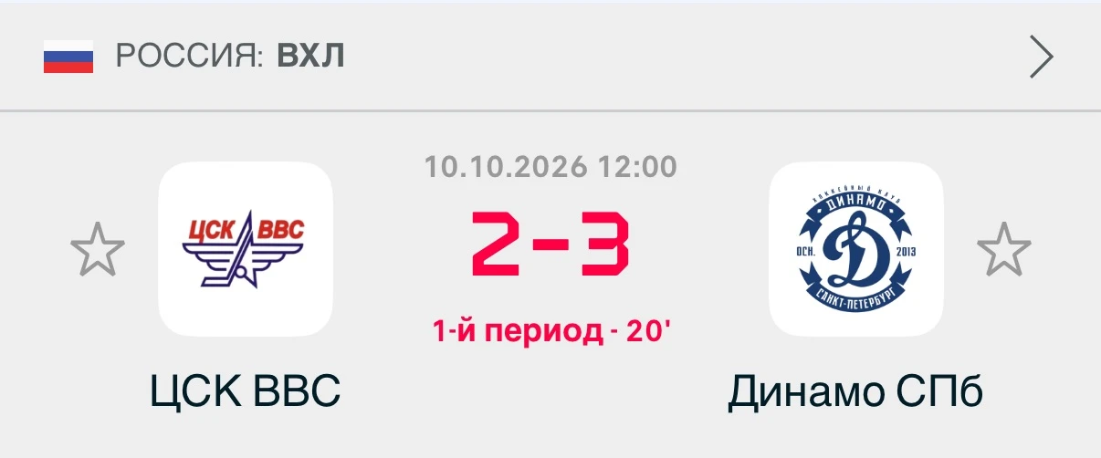 ✅Первый период уже обеспечил возврат!