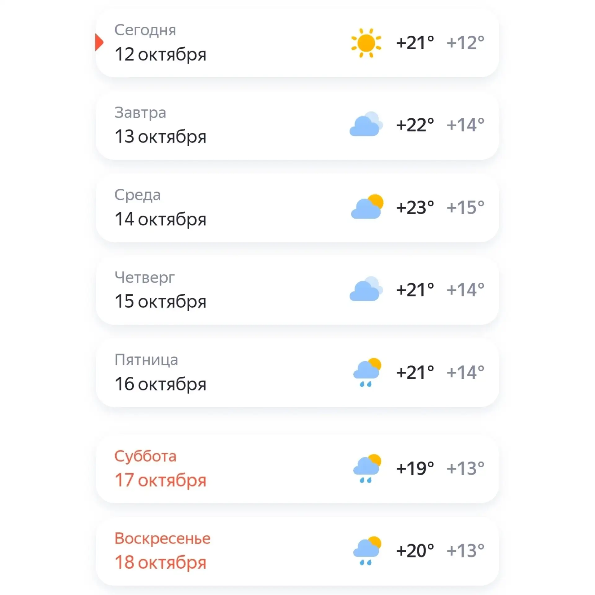 Прогноз погоды на неделю