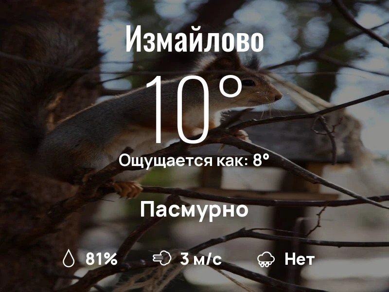 Что с погодой в Измайлово?