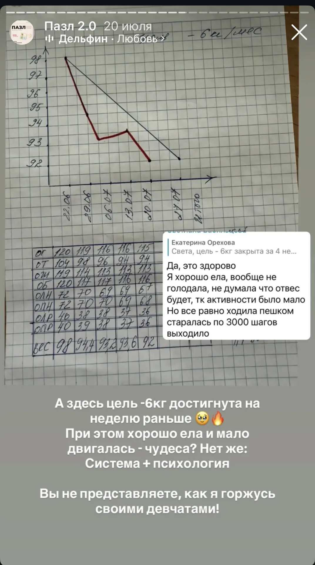 Всем привет!