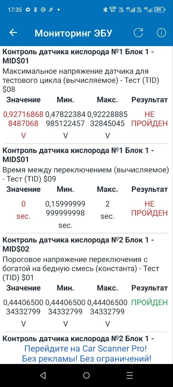 Добрый вечер. Как я понимаю, на Лада Веста с двигателем ВАЗ 21129 два датчика кислорода...