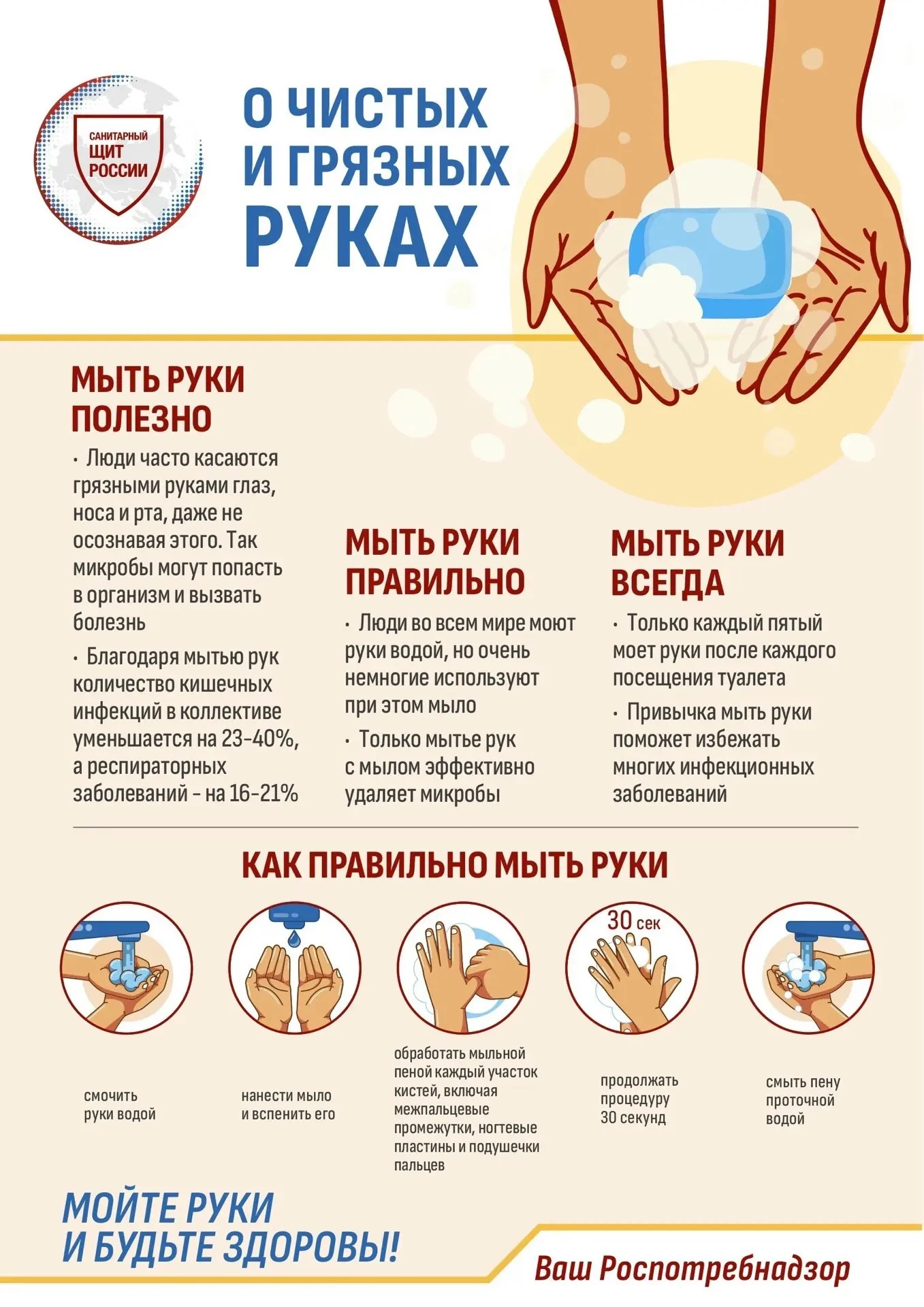 Всемирный день мытья рук. Простые движения: как мытье рук защищает от болезней