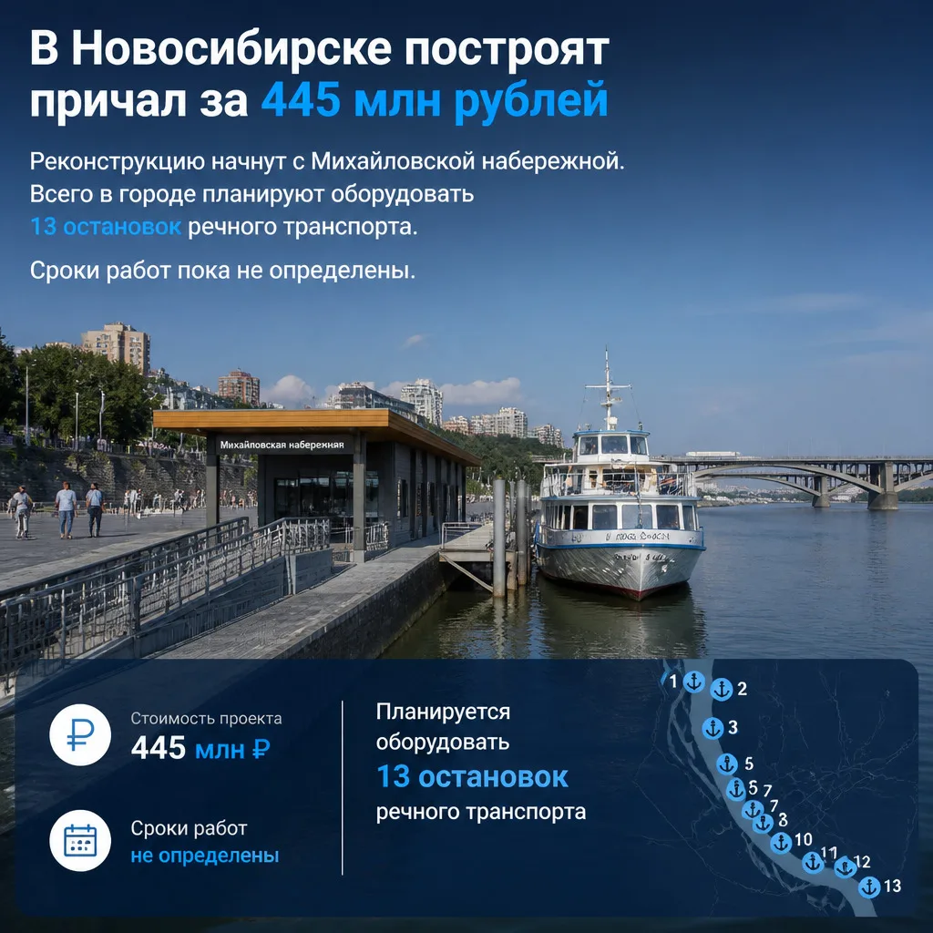 🚤 В Новосибирске построят причал за 445 млн рублей