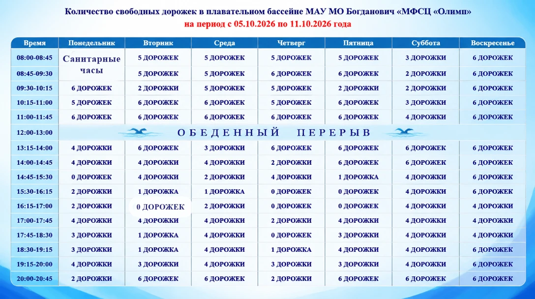❗Расписание свободных дорожек в плавательном бассейне на период с 05.10.26 г. по 11.10....
