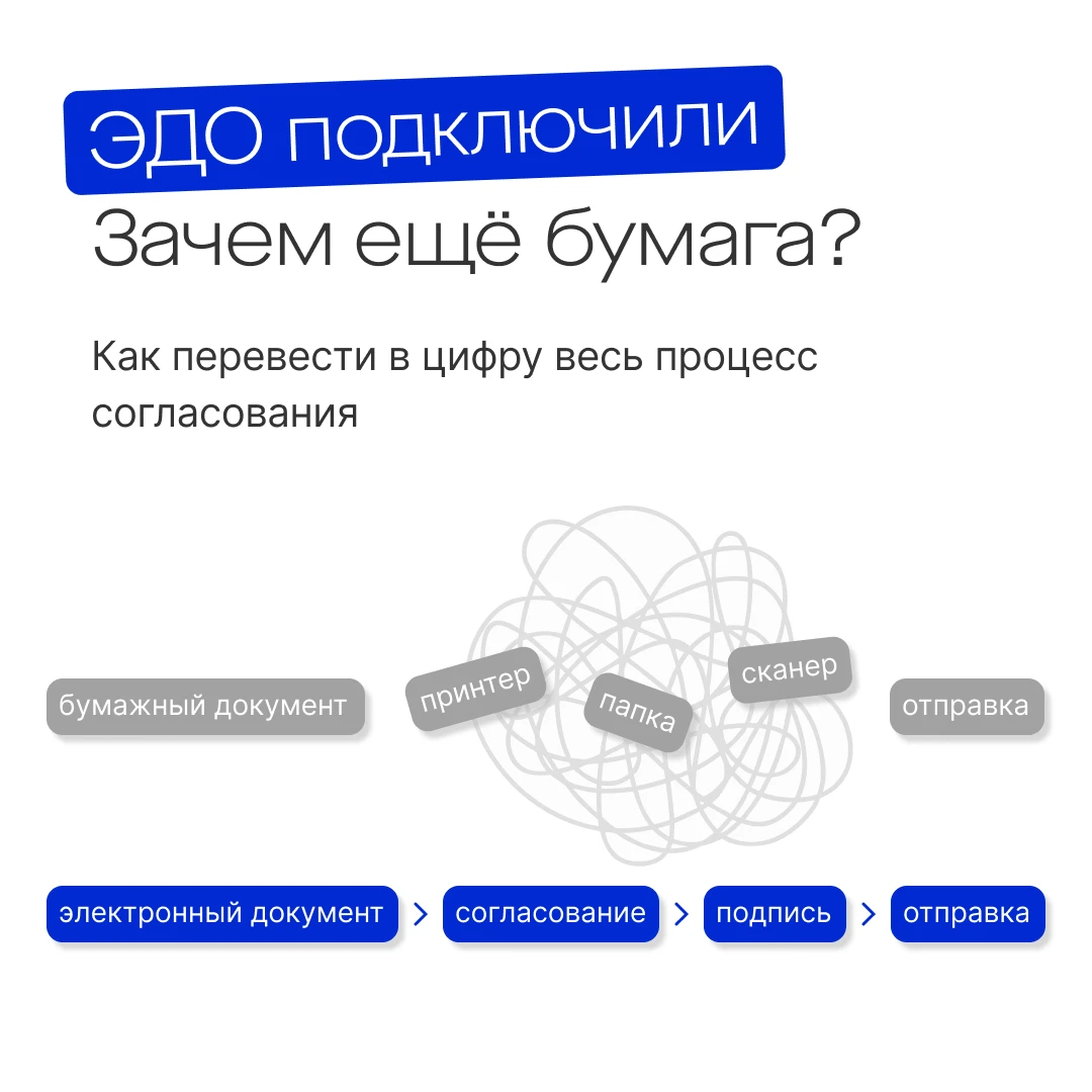 📄 ЭДО подключили, а документы всё ещё печатают?