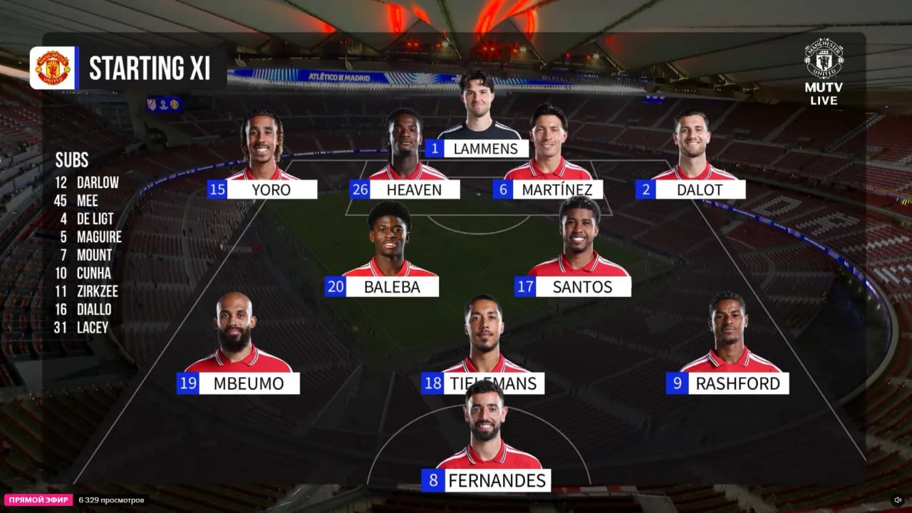 ✅Расстановка от MUTV.