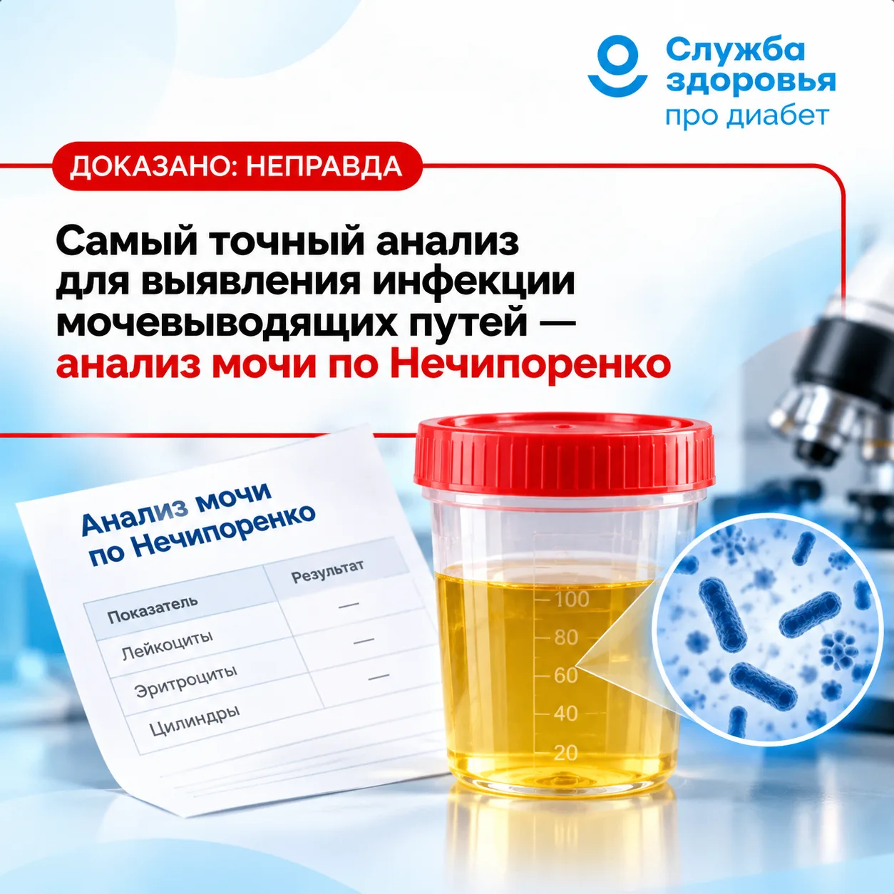 ❌ ДОКАЗАНО: НЕПРАВДА. АНАЛИЗ МОЧИ ПО НЕЧИПОРЕНКО — САМЫЙ ТОЧНЫЙ СПОСОБ ВЫЯВИТЬ ИНФЕКЦИЮ