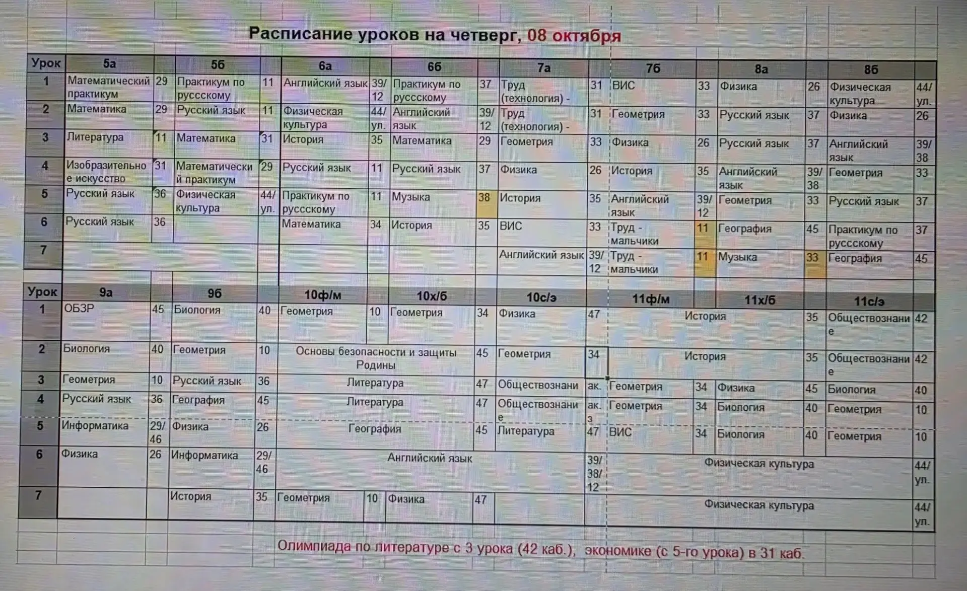 Расписание на четверг, 8 октября