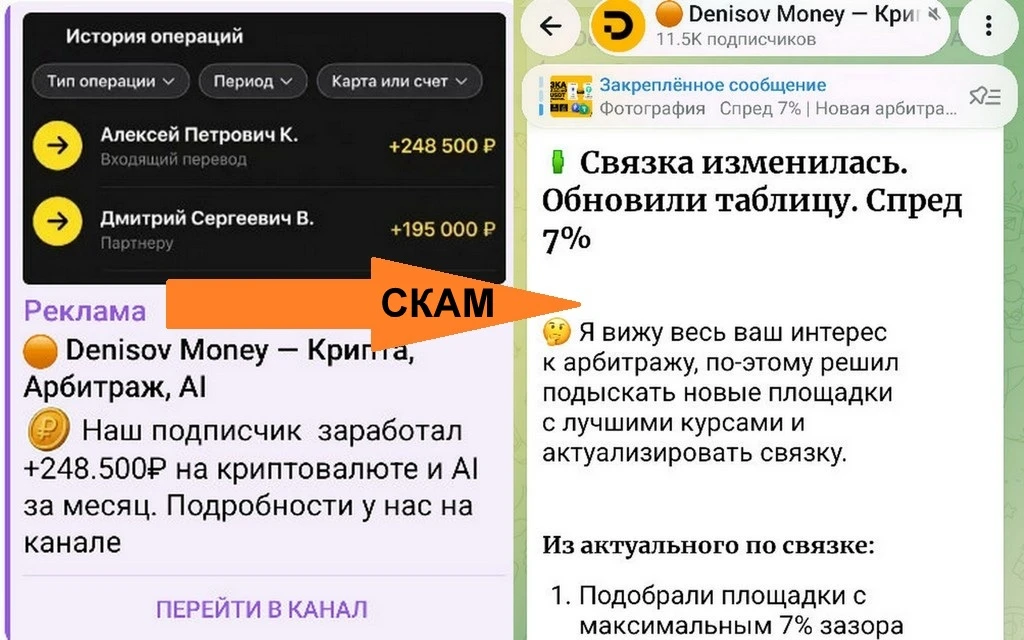 Новая публикация