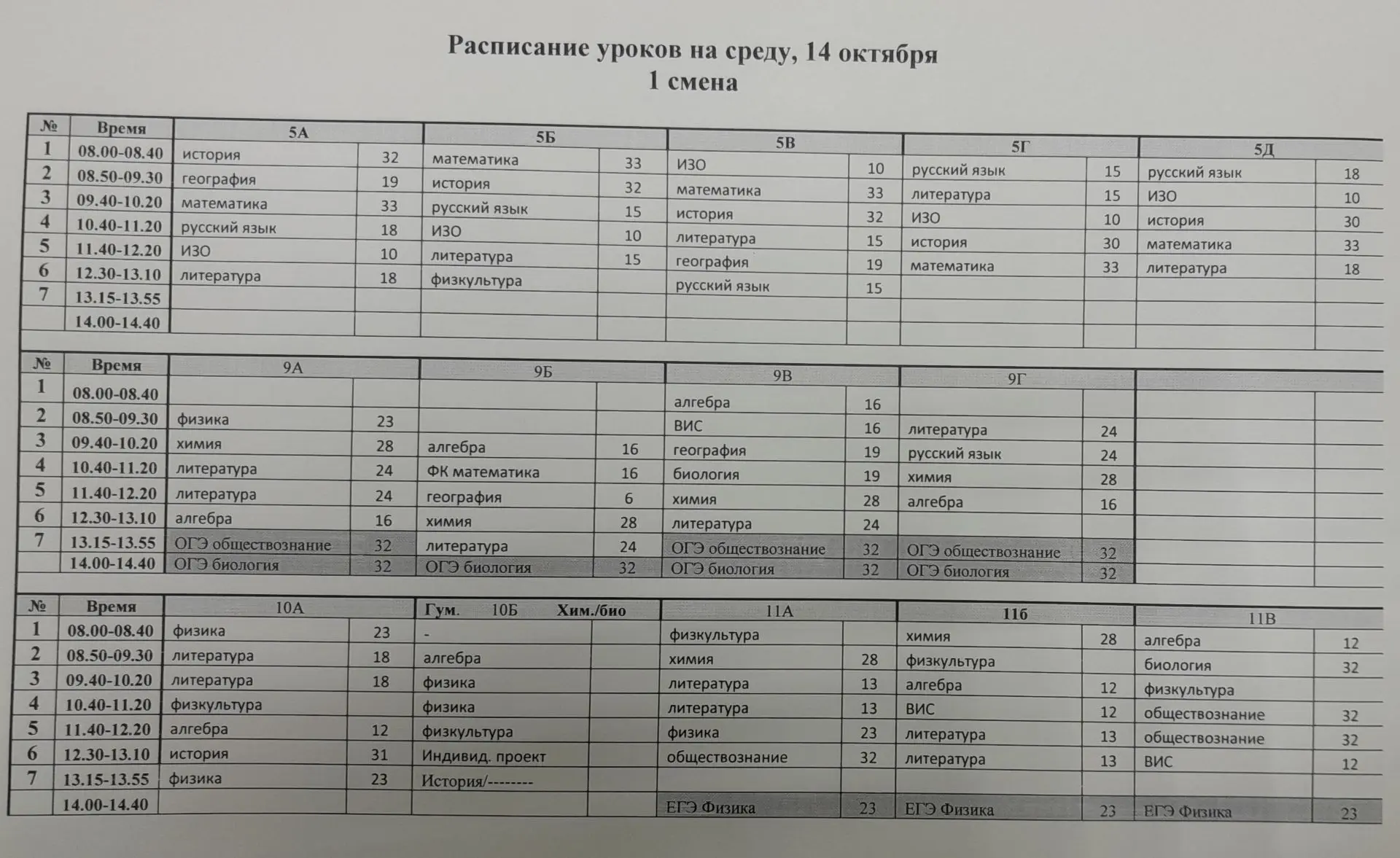 Изменения в расписании 1-ой смены на среду  14 октября