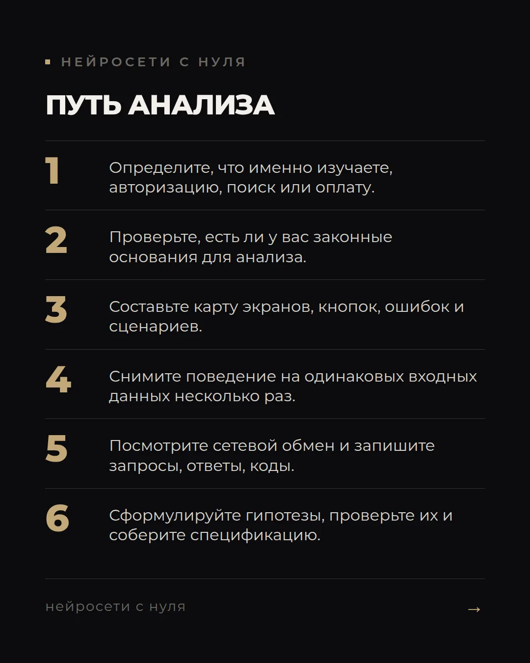 Как восстановить логику сервиса