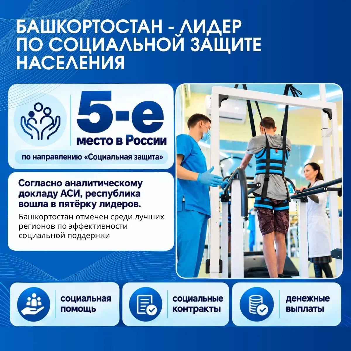 Башкортостан поднялся на 9-е место по качеству жизни в России