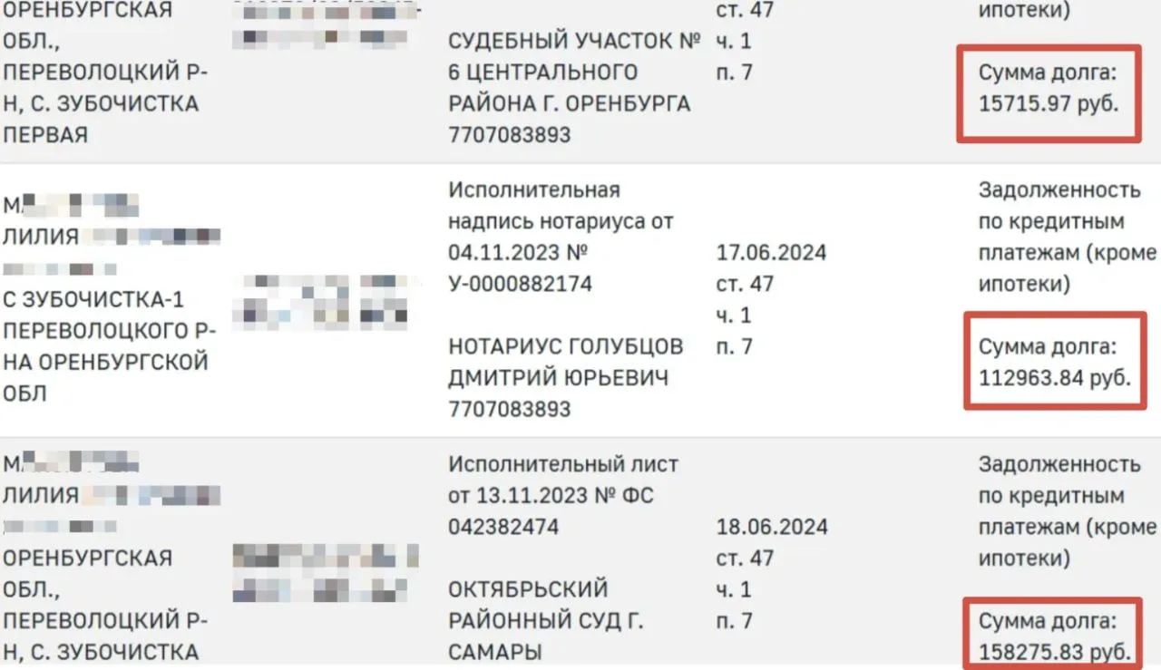 У обнаруженной раненой женщины есть проблемы с долгами